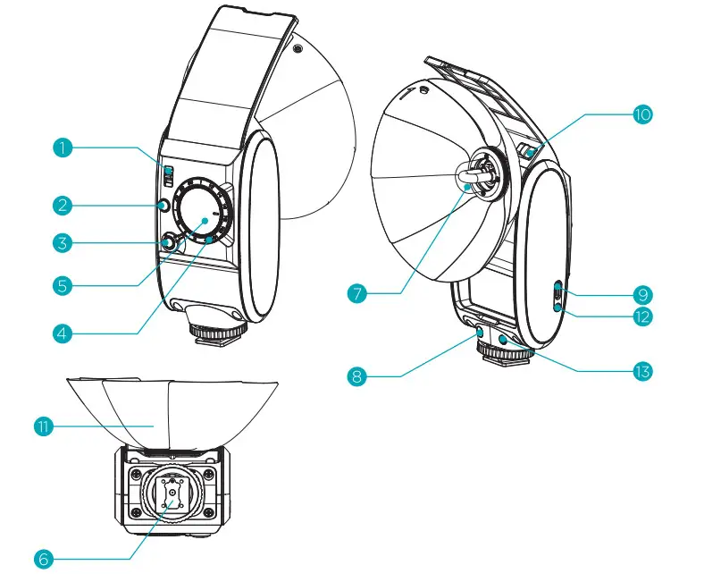 FLASHPOINT F220509AR04-F FlashBack Senior on Camera Speedflash - Figure 1
