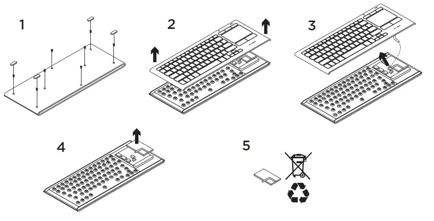 Battery disposal at product end of life