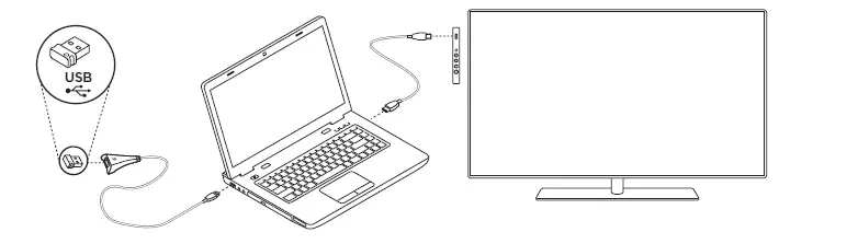 Setting up your keyboard