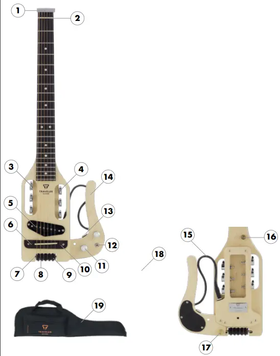 DELUX Traveler Guitar Pro Series - SERIES