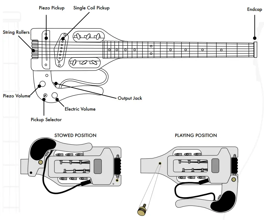 DELUX Traveler Guitar Pro Series - SETUP