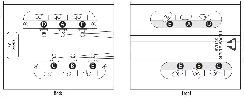 DELUX Traveler Guitar Pro Series - STRINGING