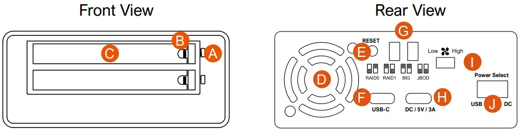 STARDOM MR2-B31BP Hardware RAID Storage-fig2