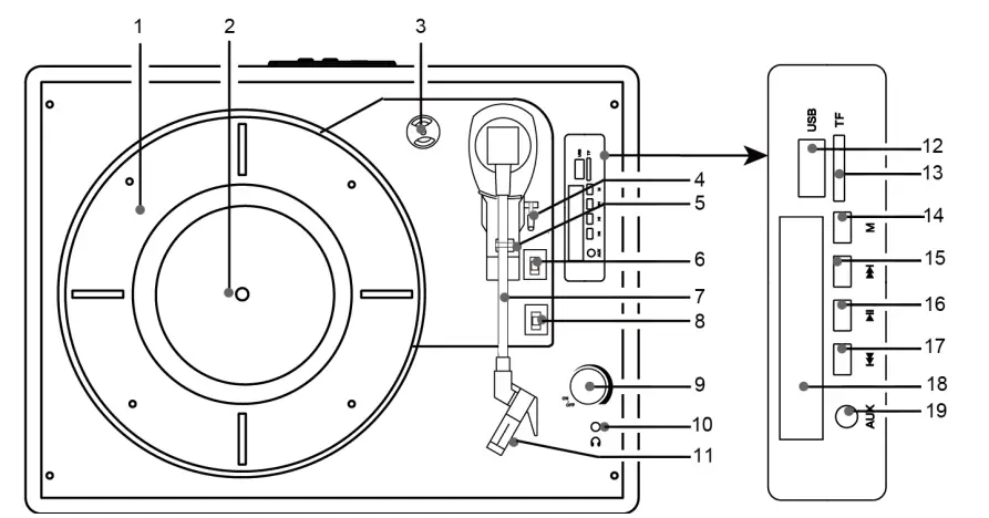 Turntables-TE-001-Suitcase-Style-Bluetooth-Turntable-fig-2