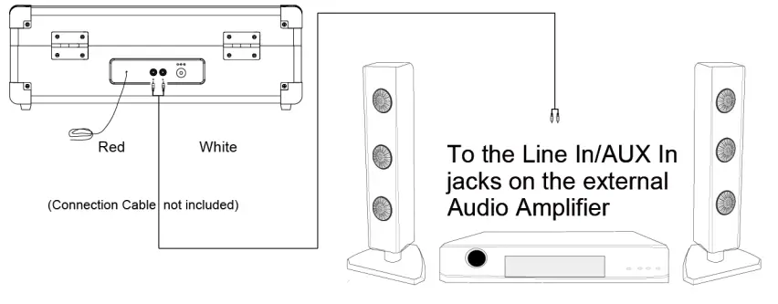 Turntables-TE-001-Suitcase-Style-Bluetooth-Turntable-fig-9