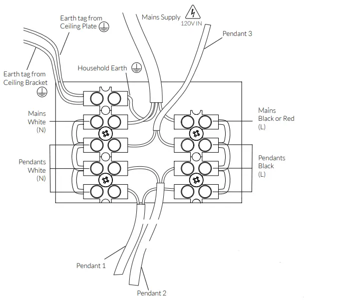 tala LP-WHT-BP-01-US Linear Triple Pendant Light-4