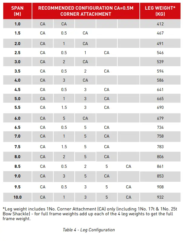 MGF-F55-Spreader-Frame-12