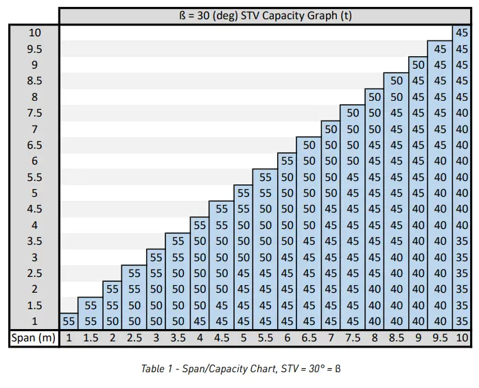 MGF-F55-Spreader-Frame-3