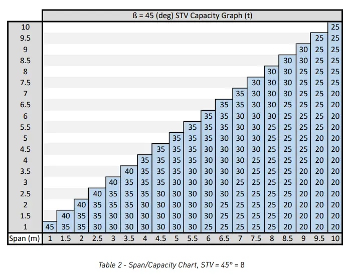 MGF-F55-Spreader-Frame-4