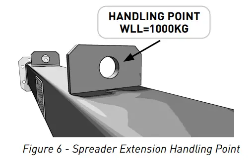 MGF-F55-Spreader-Frame-7