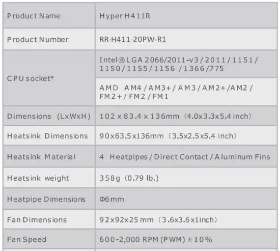 FIG 2 Specifications & Packing Information.JPG
