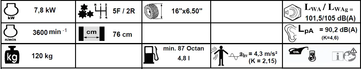 Cub-Cadet-31AY5EVZ603-Snow-Blower-fig-1