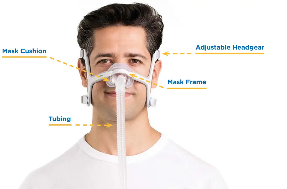 APRIA SLP 4385 Booklet React 3B Medical Luna - FIG 5
