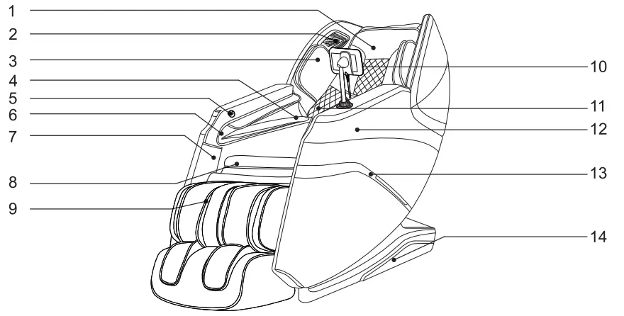 MassaMAX MT336 Massage Chair - FIG 5