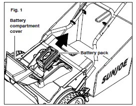 SUNJOE-24V-CRLM15-Cordless-Reel-Mower-1