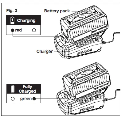 SUNJOE-24V-CRLM15-Cordless-Reel-Mower-3