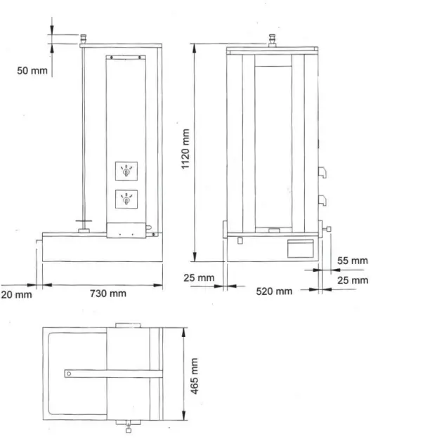 REMTA-SD-MA-Series-Commercial-Electrical-Doner-SHAWARMA-Machine-fig1