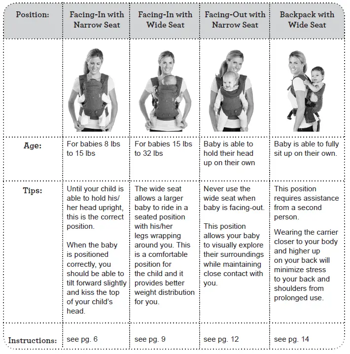 Infantino-4-in-1-Convertible-Carrier-FIG-1