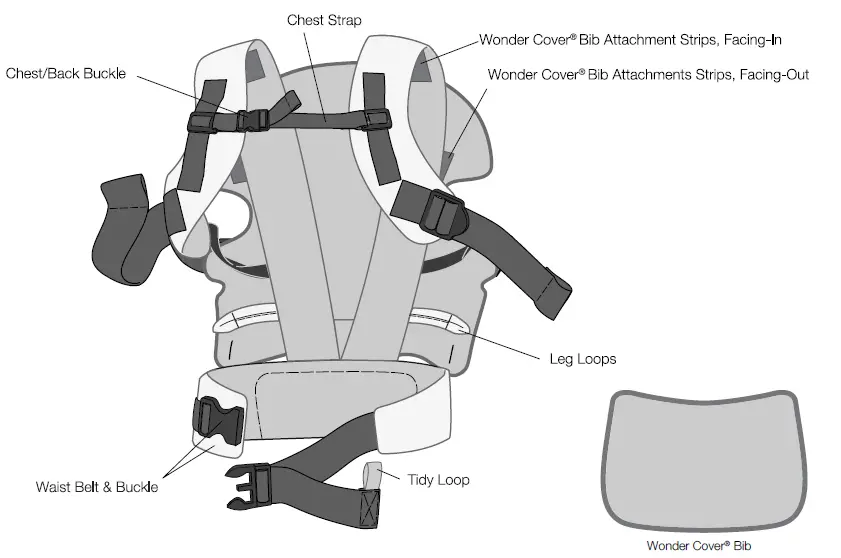 Infantino-4-in-1-Convertible-Carrier-FIG-3