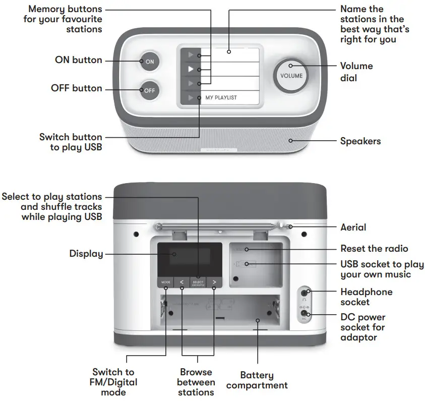 relish AC 02 DAB+ DAB FM Radio and Music Player Stereo - Overview