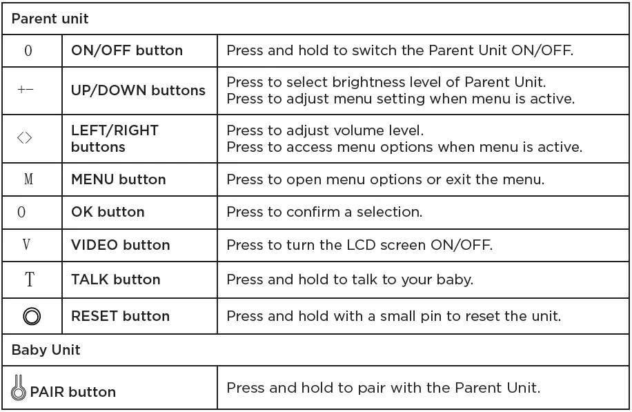motorola-VM34-2-4.3-Inch-Video-Baby-Monitor-fig-3