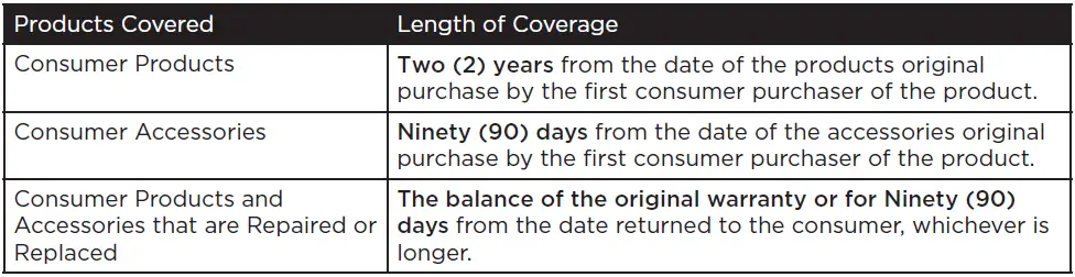 motorola-VM34-2-4.3-Inch-Video-Baby-Monitor-fig-4