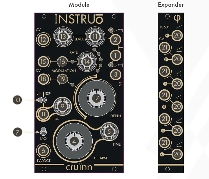 INSTRUo-cruïnn-Analogue-Stereo-Oscillator-FIG- (1)