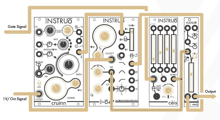 INSTRUo-cruïnn-Analogue-Stereo-Oscillator-FIG- (4)
