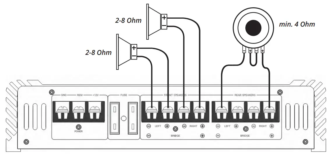 BASS HABIT PP65 4 Play Power 65 4 4 Channel Car Amplifier - fig 1