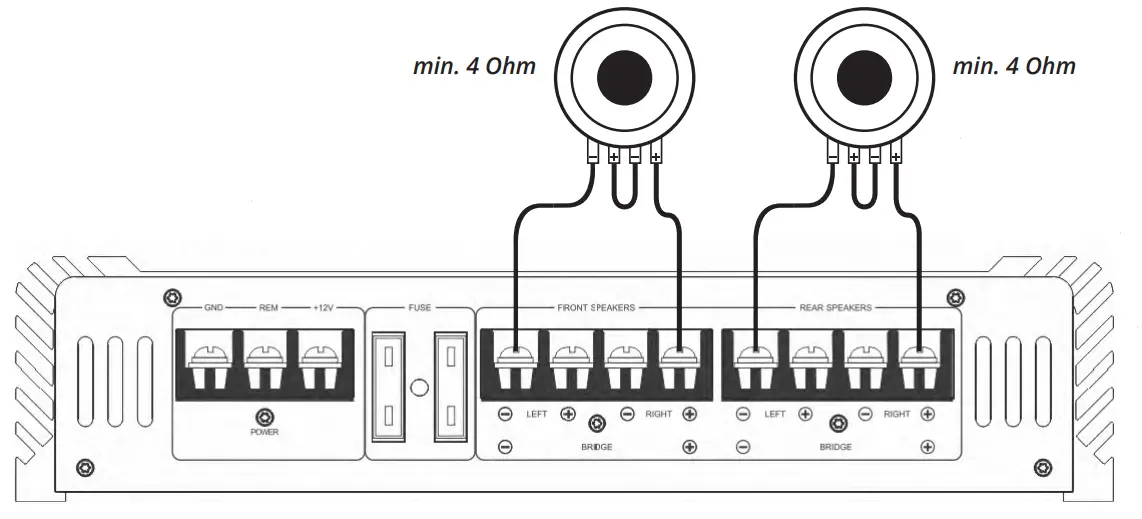 BASS HABIT PP65 4 Play Power 65 4 4 Channel Car Amplifier - fig 2
