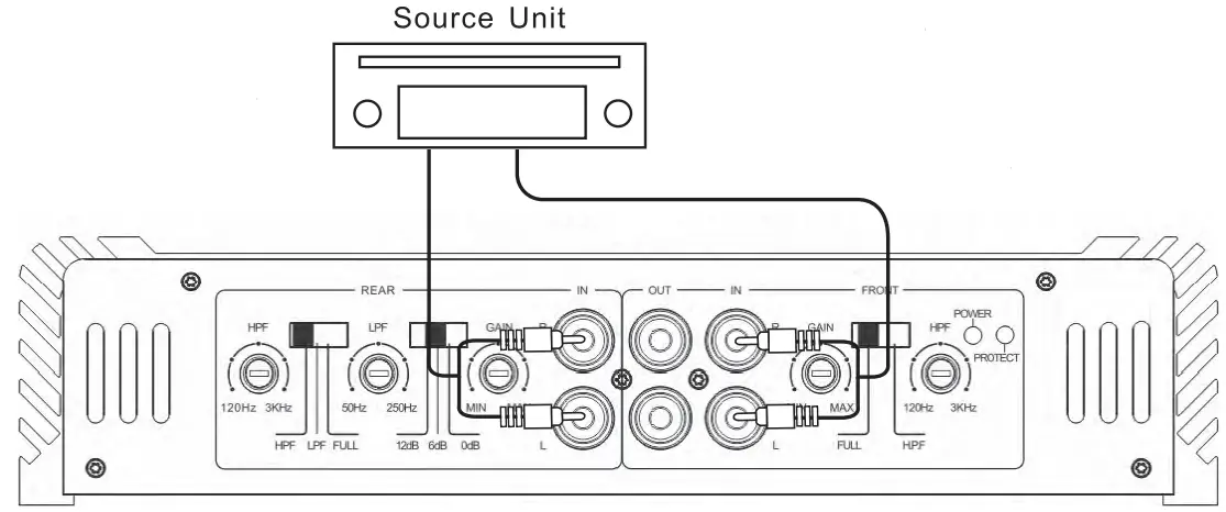 BASS HABIT PP65 4 Play Power 65 4 4 Channel Car Amplifier - fig 3