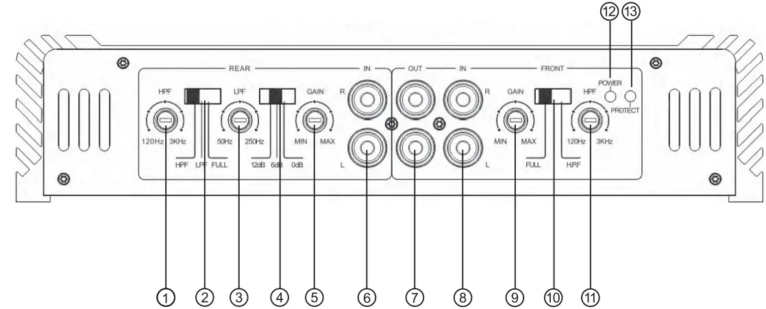 BASS HABIT PP65 4 Play Power 65 4 4 Channel Car Amplifier - fig 4