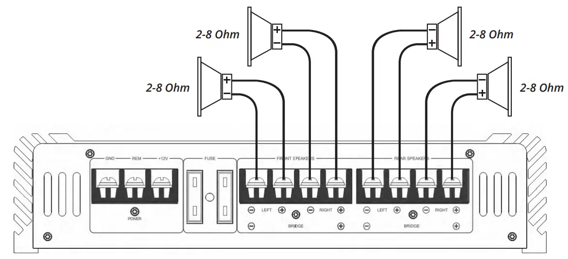 BASS HABIT PP65 4 Play Power 65 4 4 Channel Car Amplifier - fig