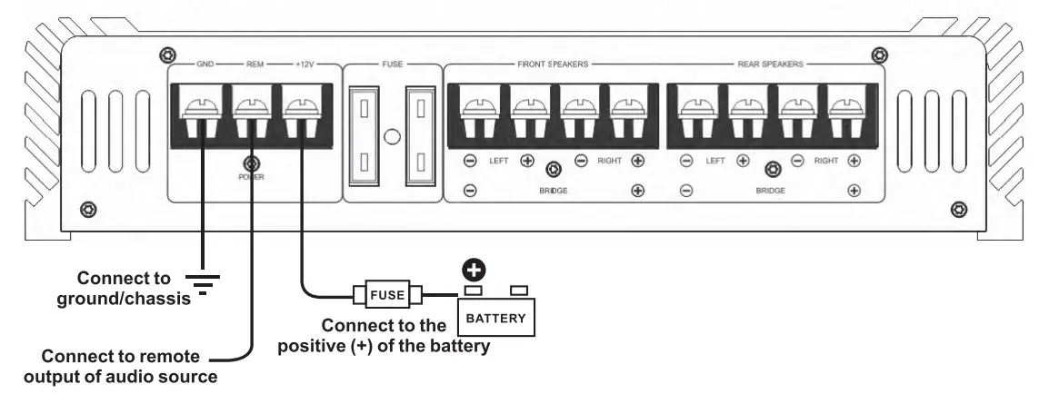 BASS HABIT PP65 4 Play Power 65 4 4 Channel Car Amplifier