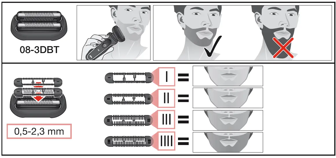 51R1000S Wet and Dry Men's Shaver Instruction fig 21