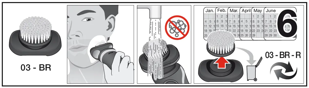 51R1000S Wet and Dry Men's Shaver Instruction fig 22