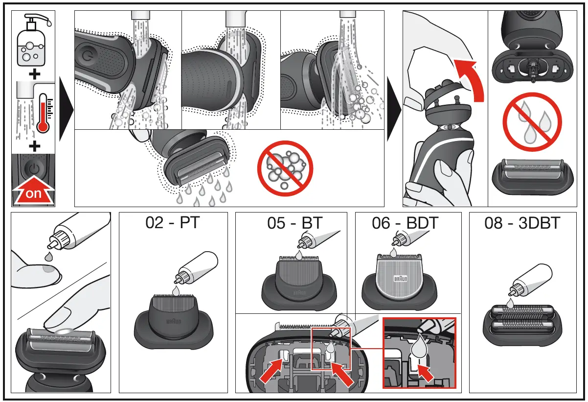 51R1000S Wet and Dry Men's Shaver Instruction fig 24
