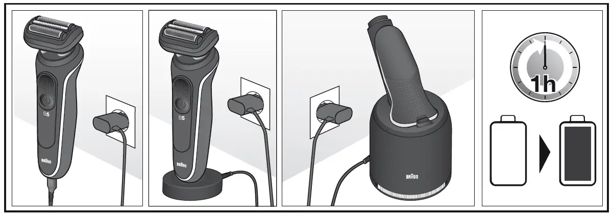 51R1000S Wet and Dry Men's Shaver Instruction fig 29