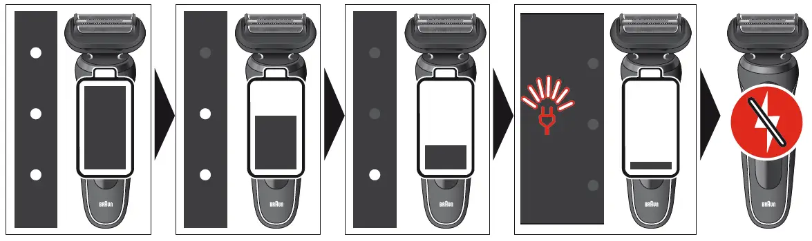 51R1000S Wet and Dry Men's Shaver Instruction fig 6