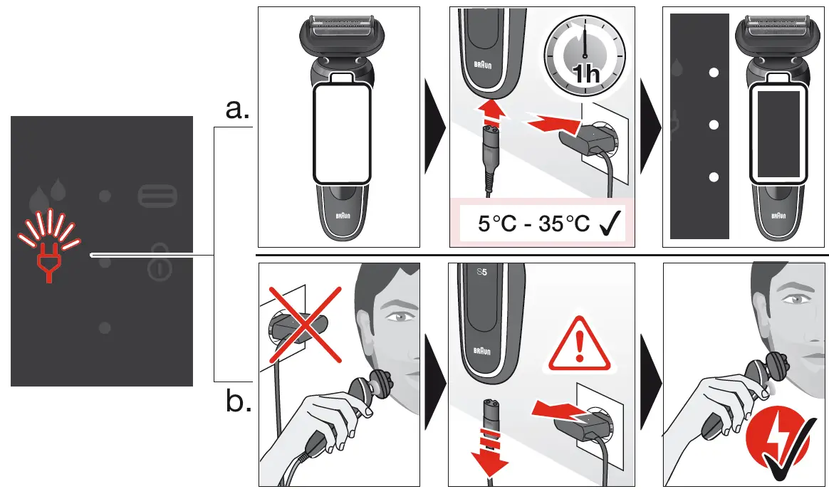 51R1000S Wet and Dry Men's Shaver Instruction fig 8