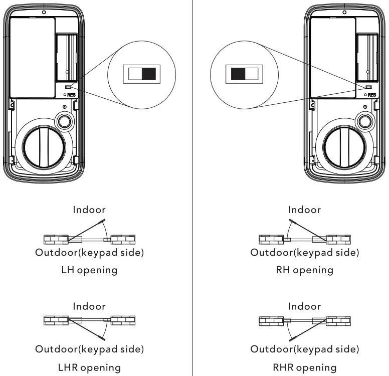 Installation instruction