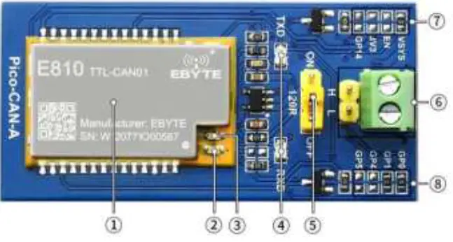Raspberry Pi Pico-CAN-A CAN Bus Module 02