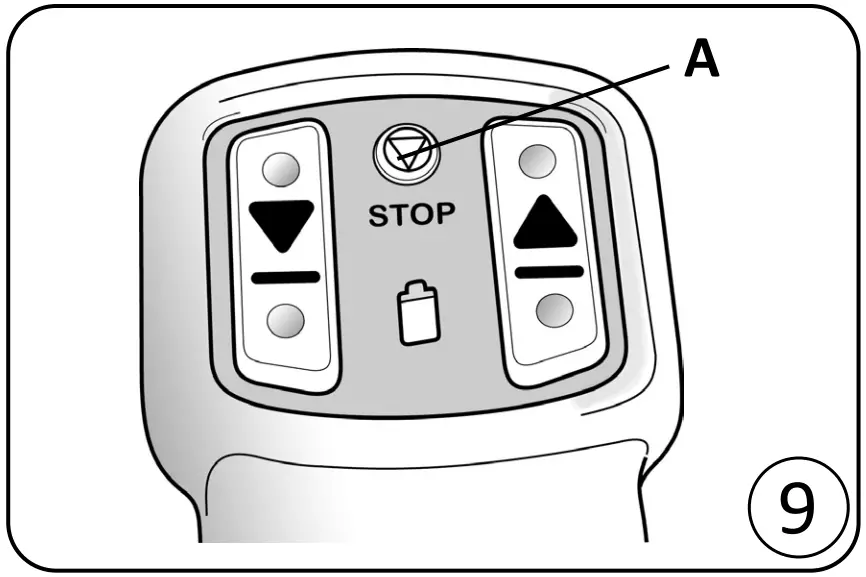 Emergency Stop Button