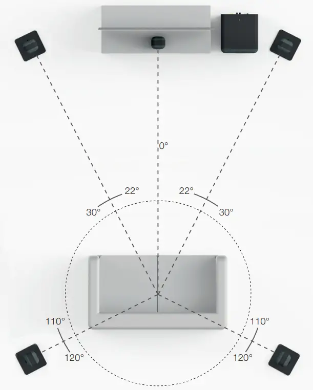 MONITOR AUDIO MASS Surround Sound Speaker System