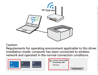 PANTUM P2500 Series Monochrome Laser Printer - fig7
