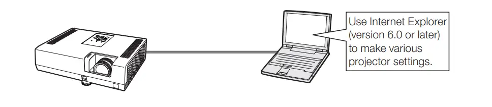 Sharp PG-D3510X L DLP Projector-11