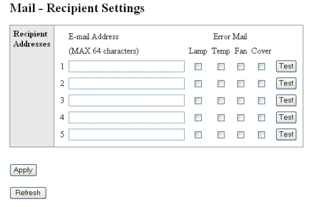 Sharp PG-D3510X L DLP Projector-32