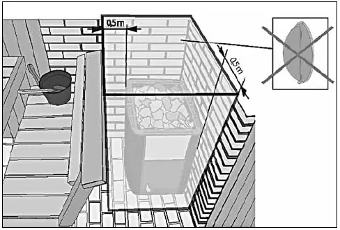 HARVIA-SAS21060T-Plastic-Sauna-Lamp-fig- (6)