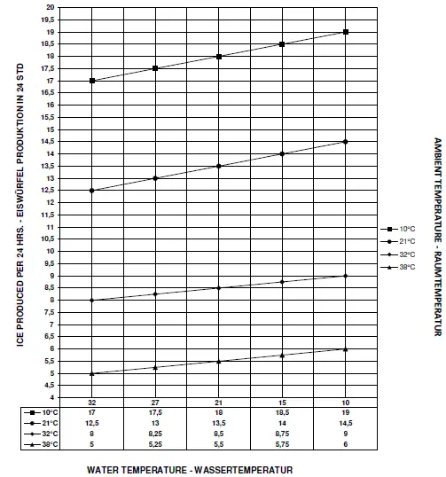 NordCap-SDH 30-L-Ice-Cube-Maker-05