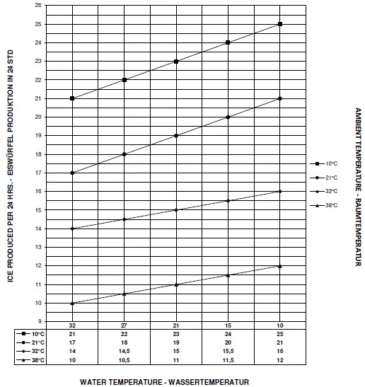 NordCap-SDH 30-L-Ice-Cube-Maker-06
